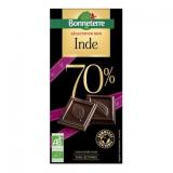 CHOCOLAT ORIGINE INDE