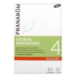 CAPSULES SYSTEME IMMUNITAIRE
